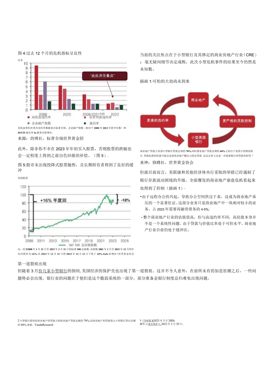 【奢侈消费市场报告】世界黄金协会-黄金市场2023年一季度评论：危机悄然酝酿黄金蓄势待发_市场营销.docx_第3页