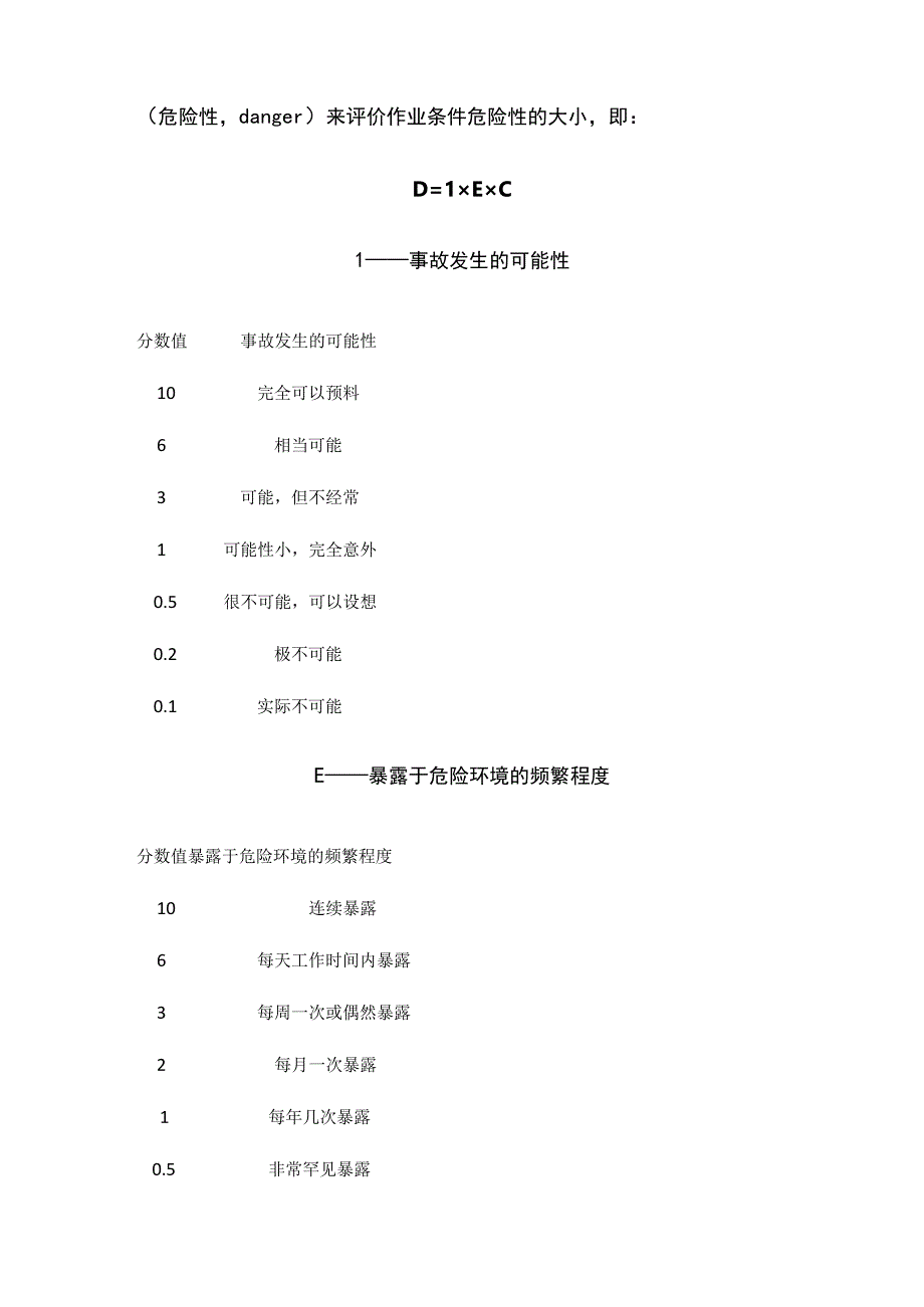 二级运输巷更换电机减速器的专项安全风险辨识评估报告.docx_第3页