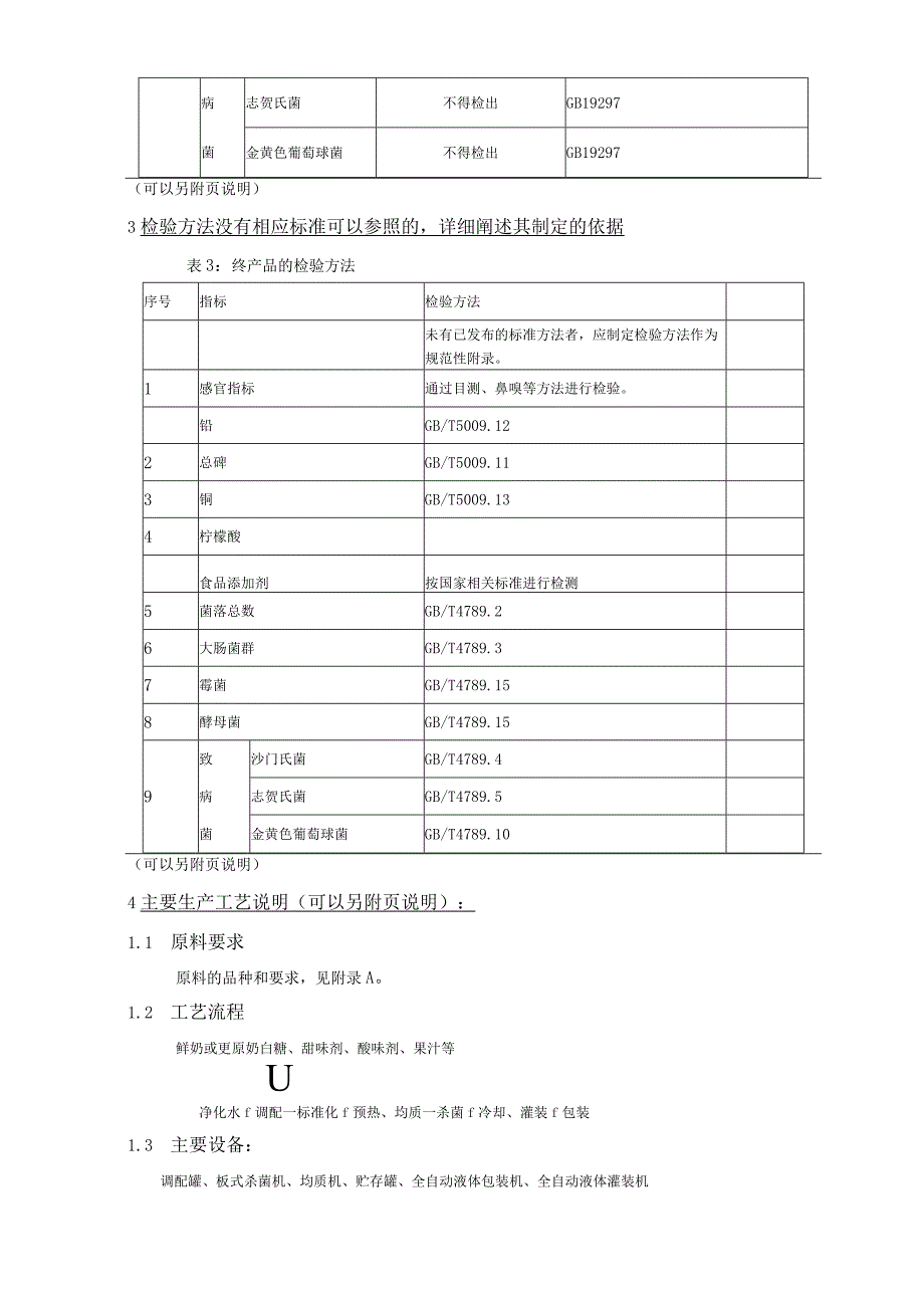 XX食品安全企业标准编制说明(详解).docx_第3页