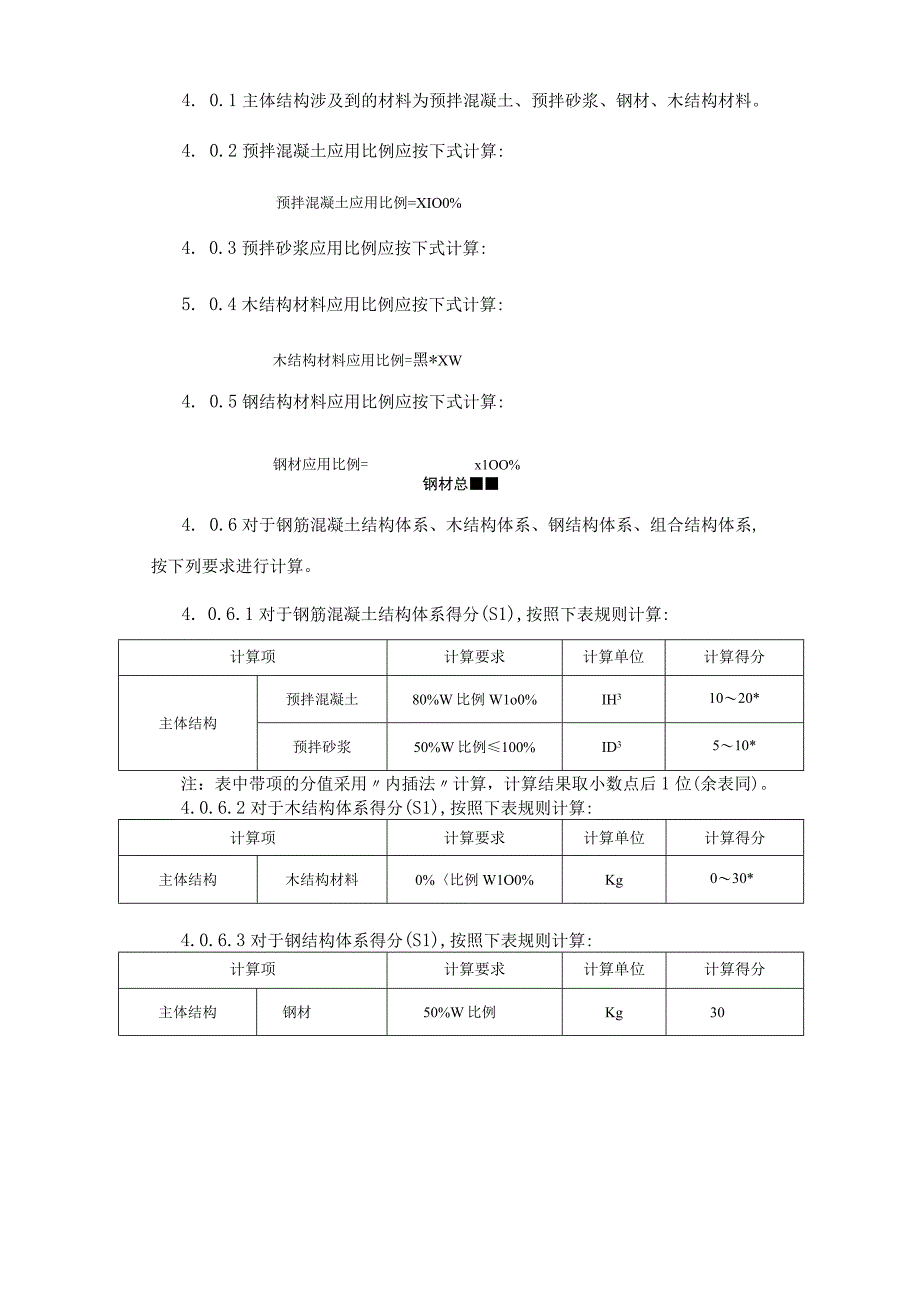 《唐山市绿色建材应用比例评估计算方法（试行）》.docx_第3页