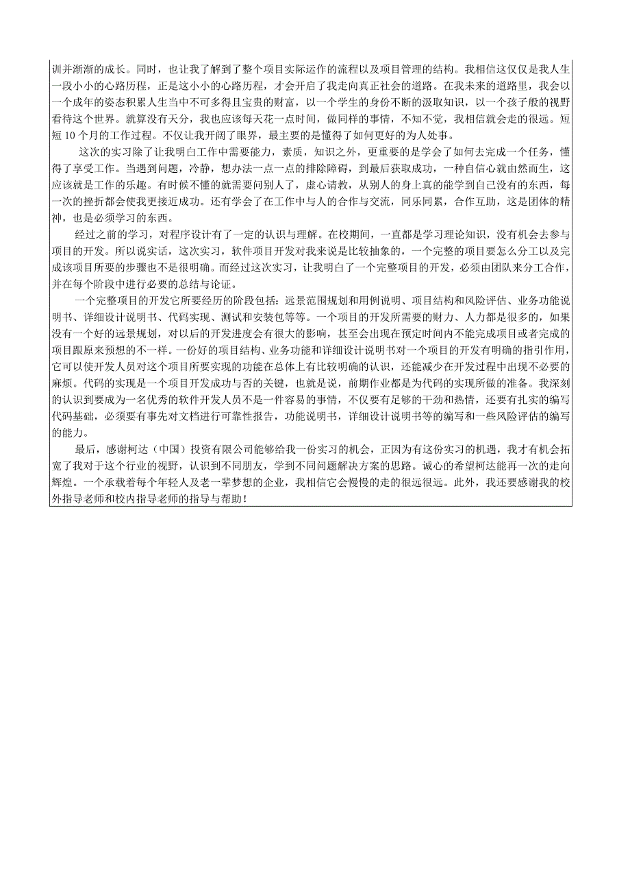 全日制专业学位硕士研究生专业实践考核表 (2).docx_第3页