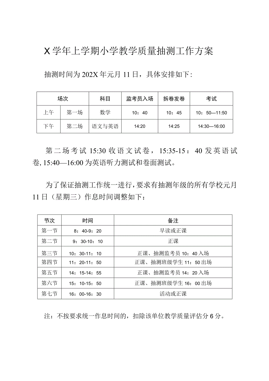 X学年上学期小学教学质量抽测工作方案模板.docx_第1页