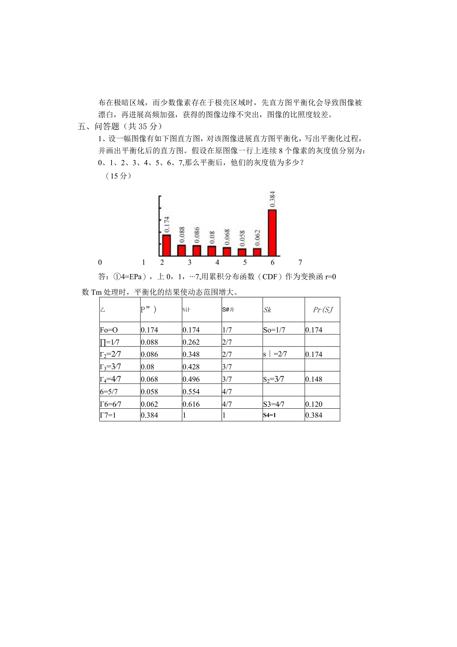 【完整版】数字图像处理试卷及答案.docx_第3页