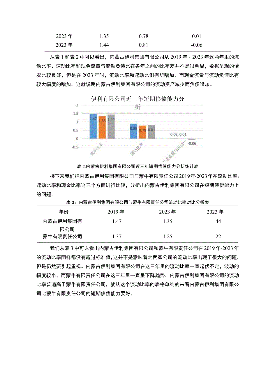 【《上市公司伊利集团财务报表分析8100字》（论文）】.docx_第3页