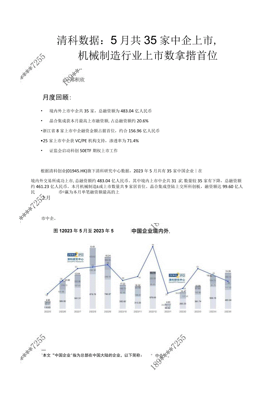 【家居家电研报】清科数据：5月共35家中企上市机械制造行业上市数量居首位_市场营销策划_2023年.docx_第2页