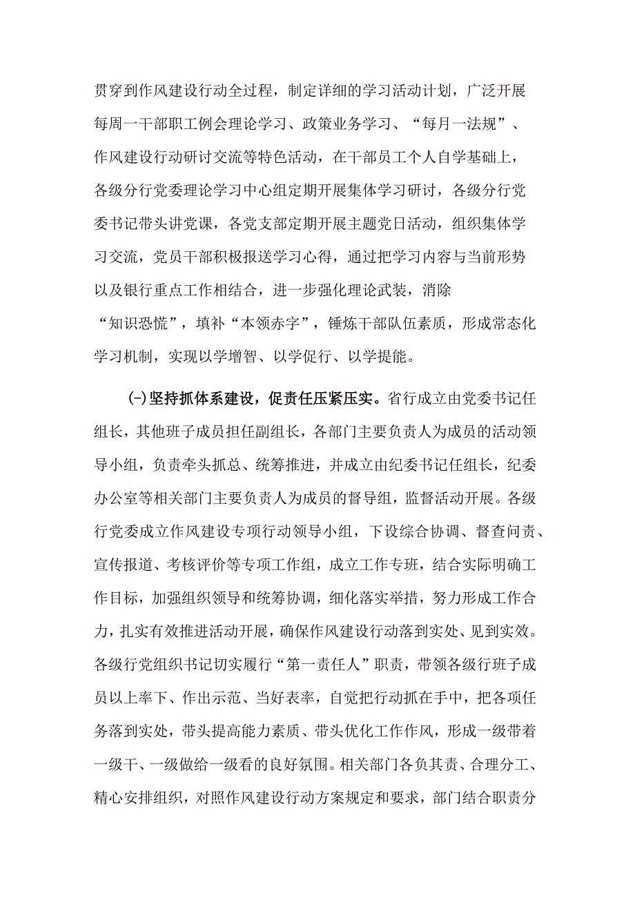 2023关于全省农行作风建设行动开展情况的汇报范文.docx_第2页