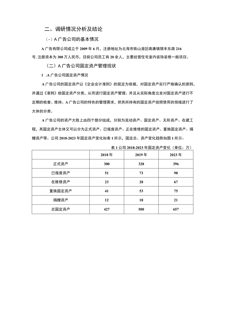 【《广告有限公司固定资产管理情况调研探析（报告）》4000字】.docx_第2页