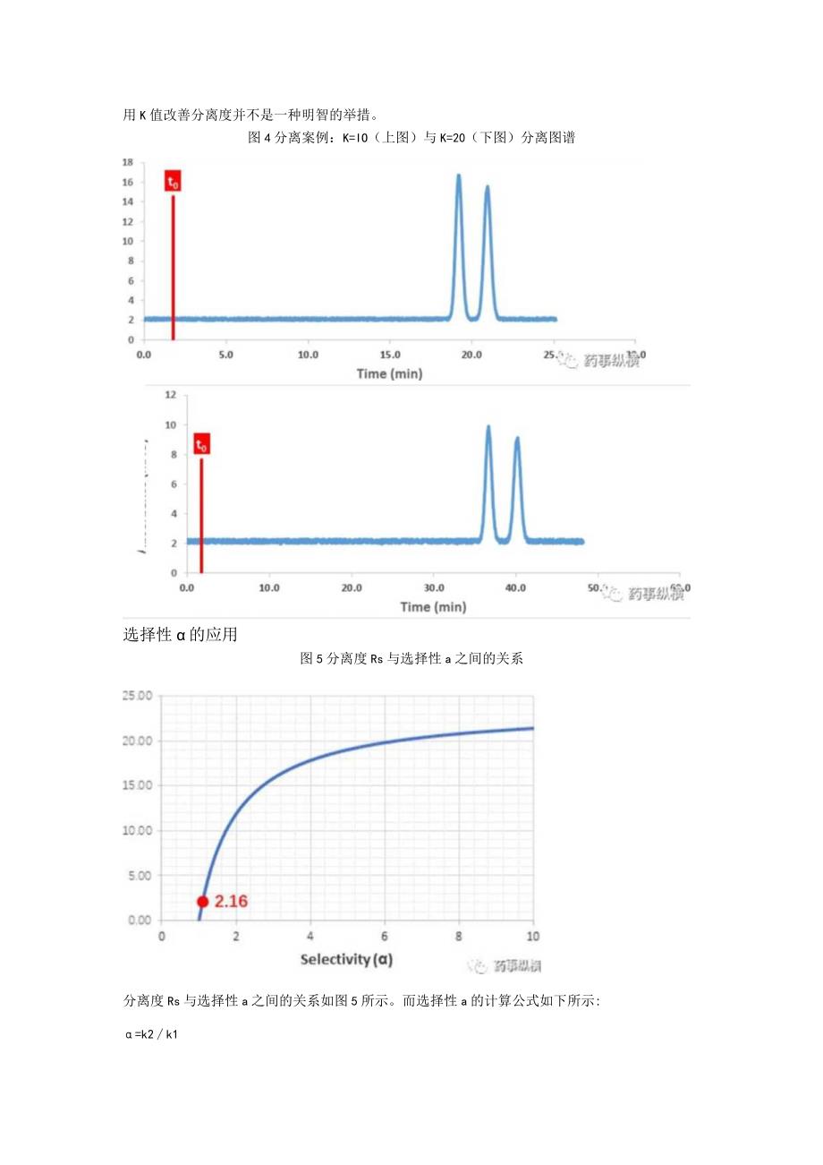 HPLC分离三要素的解读分析.docx_第3页