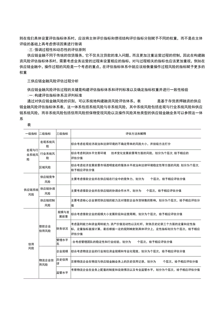 08021349429供应链金融风险评估(1) (1).docx_第3页