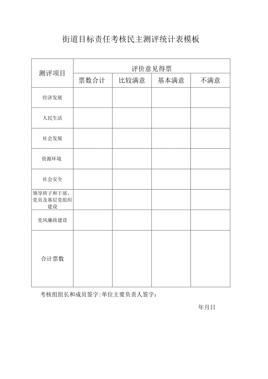 ____街道目标责任考核民主测评统计表模板.docx_第1页