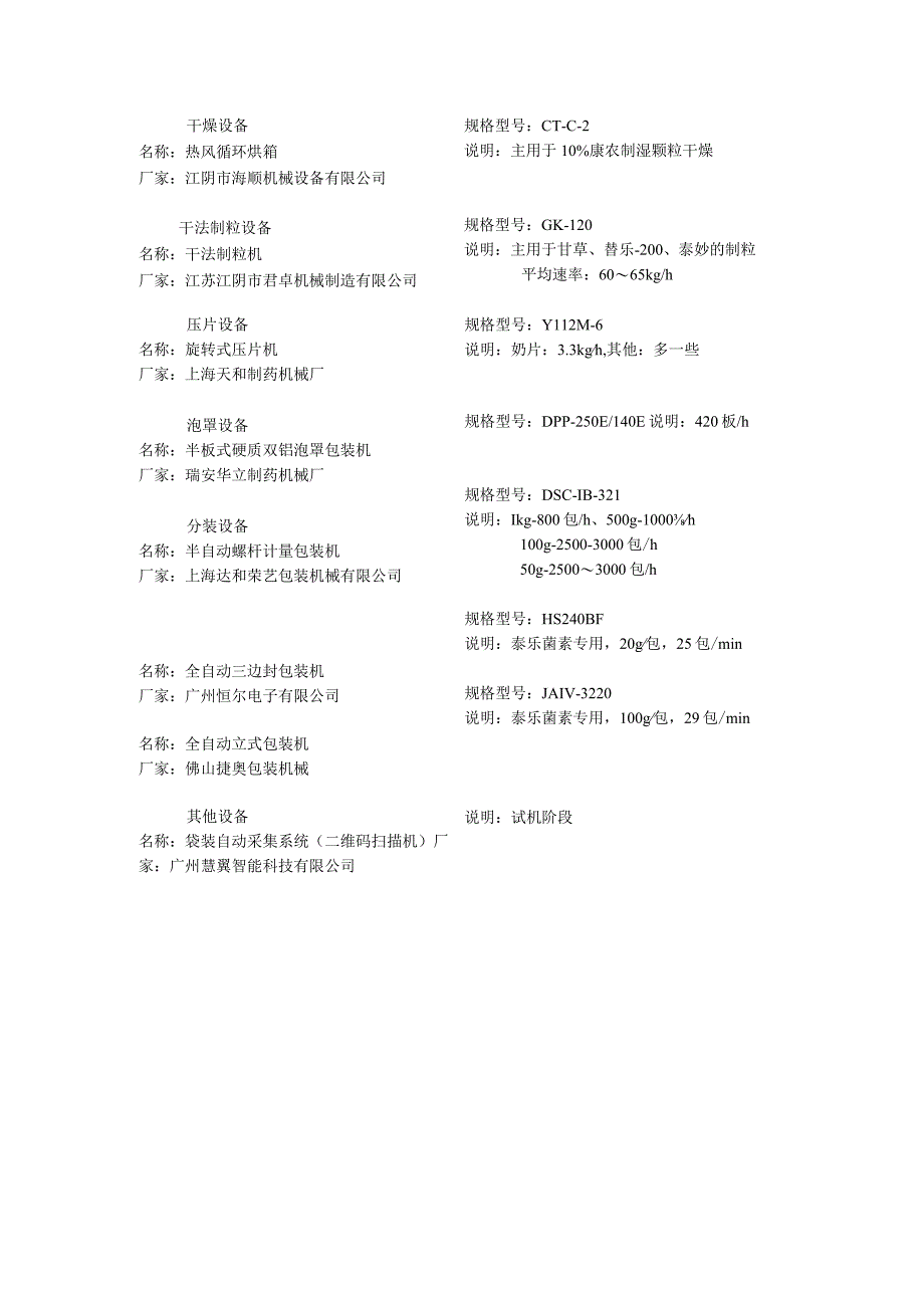 2023年制药公司配制与分装设备.docx_第3页