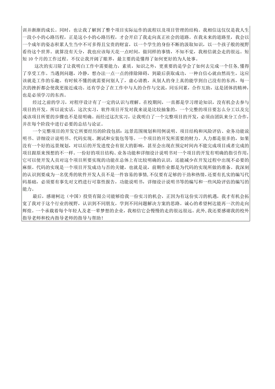 全日制专业学位硕士研究生专业实践考核表 (1).docx_第3页