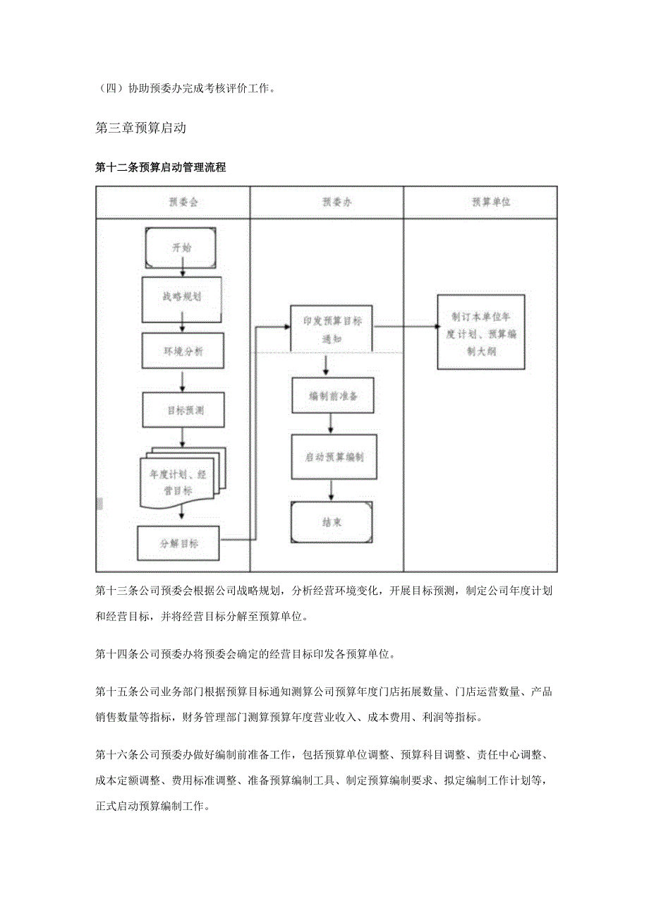 全面预算管理制度(附流程图).docx_第3页