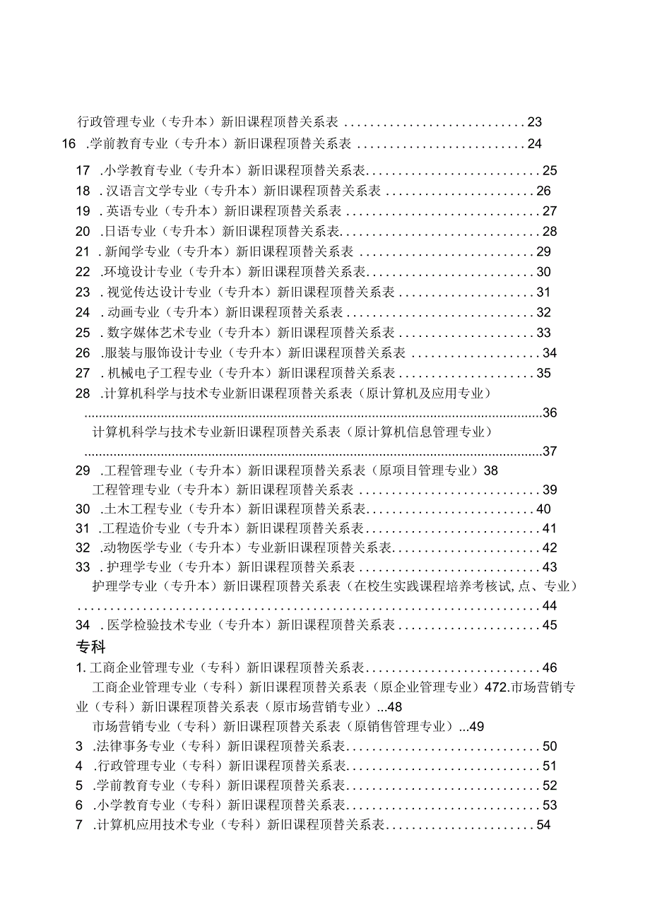 山东省高等教育自学考试专业新旧课程顶替关系表（2023版）.docx_第2页