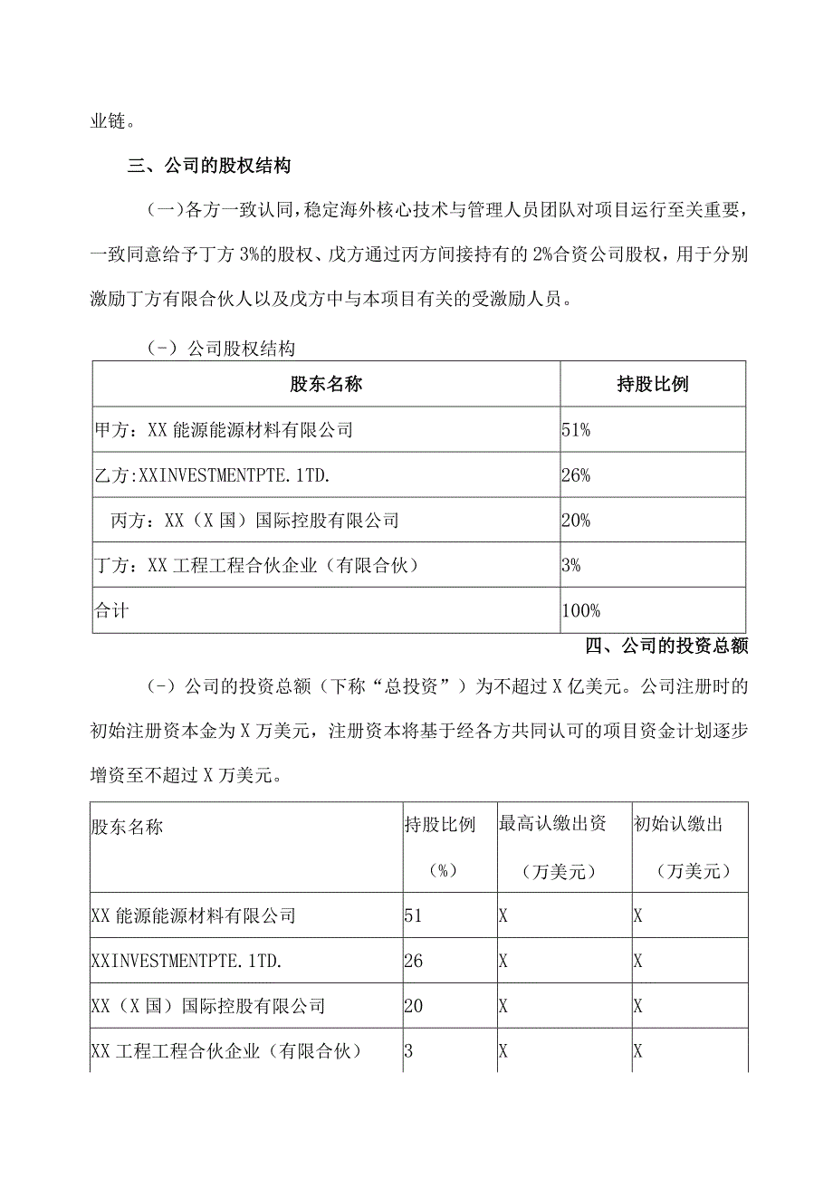 关于成立X国镍原料项目的合资框架协议(2023年).docx_第2页