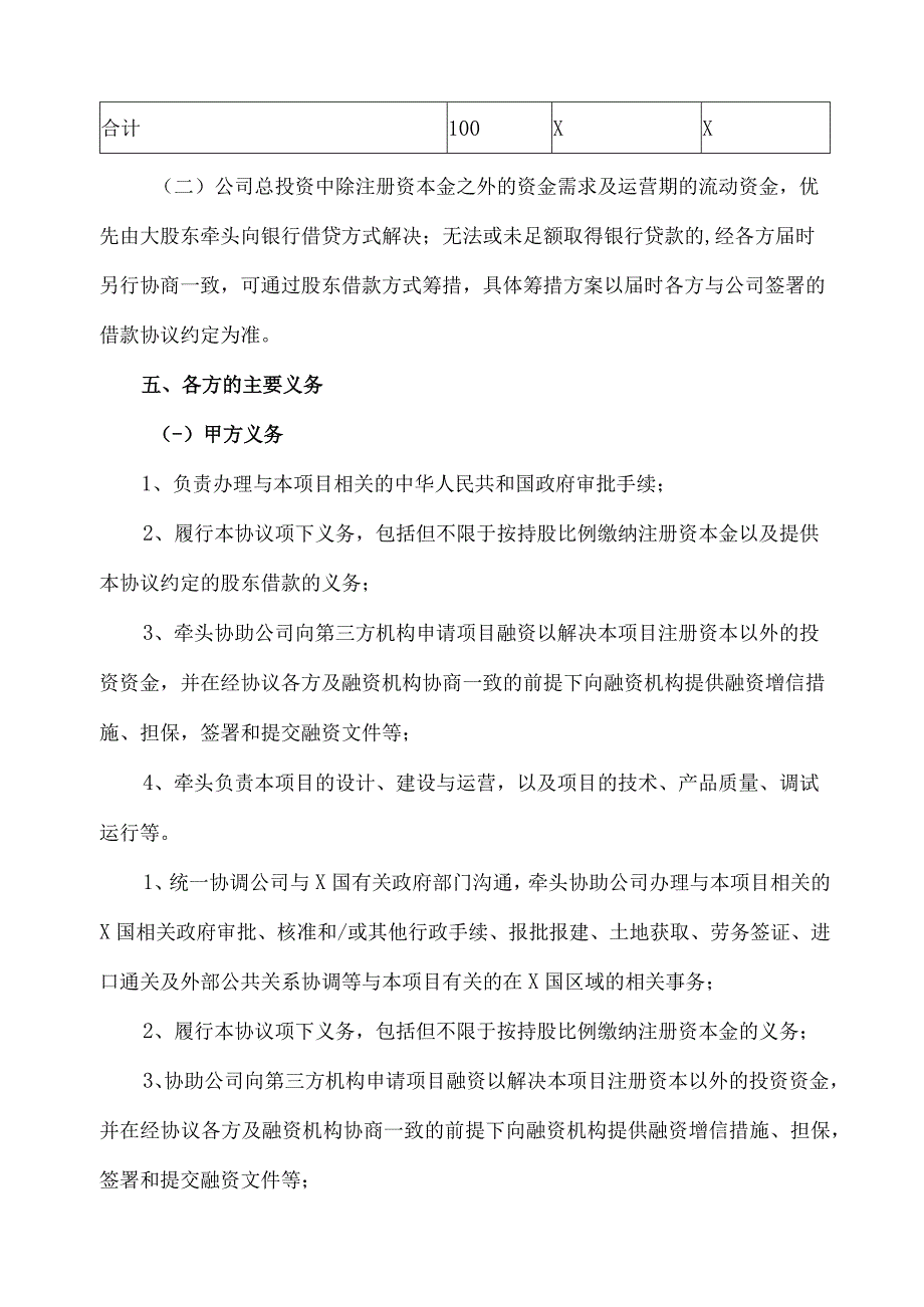 关于成立X国镍原料项目的合资框架协议(2023年).docx_第3页