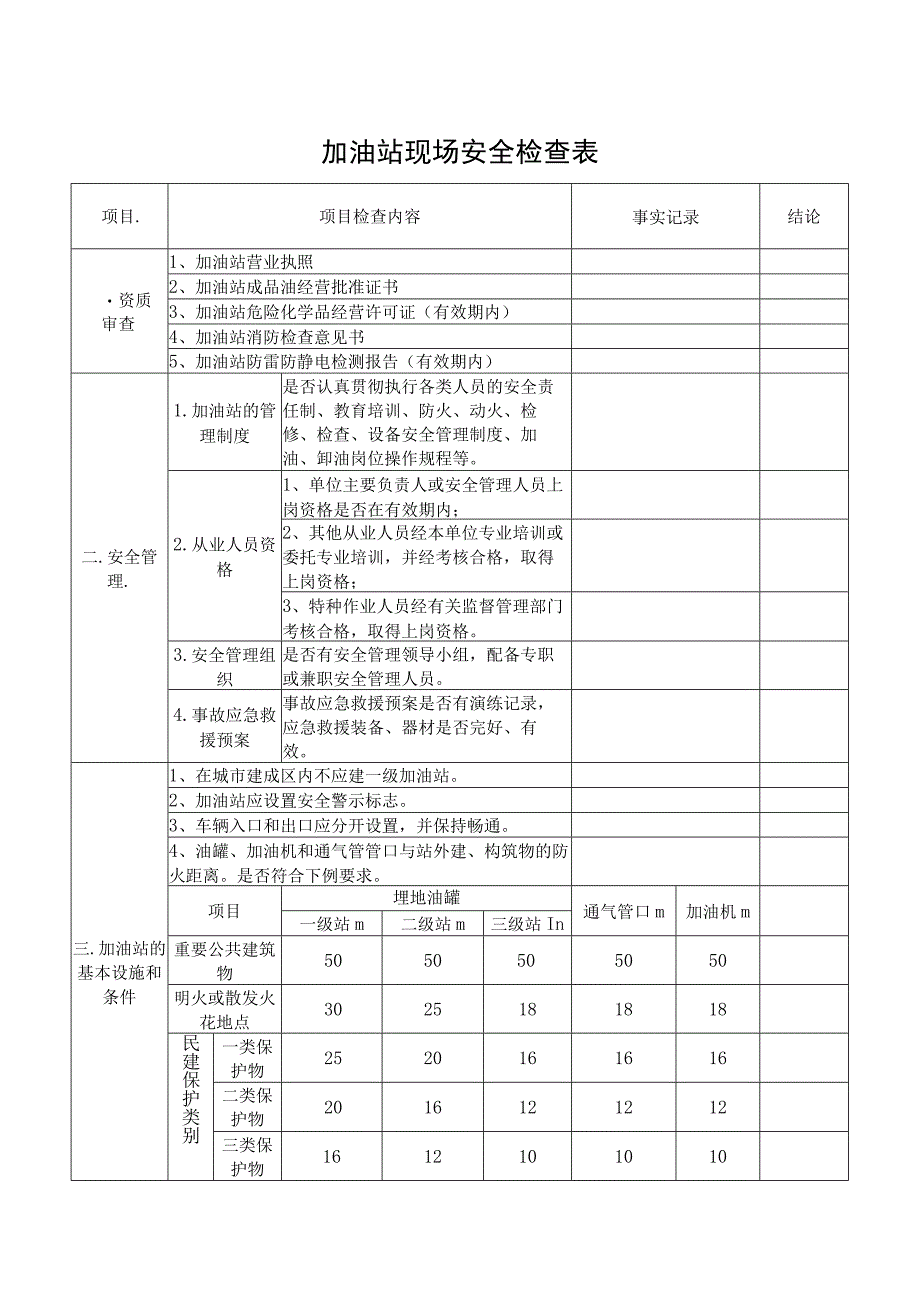 加油站现场安全检查表.docx_第1页