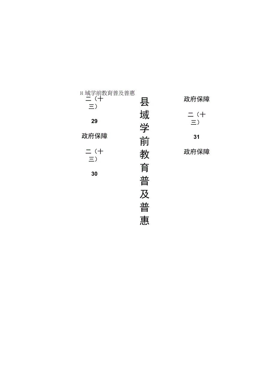 双普档案盒标签竖.docx_第2页