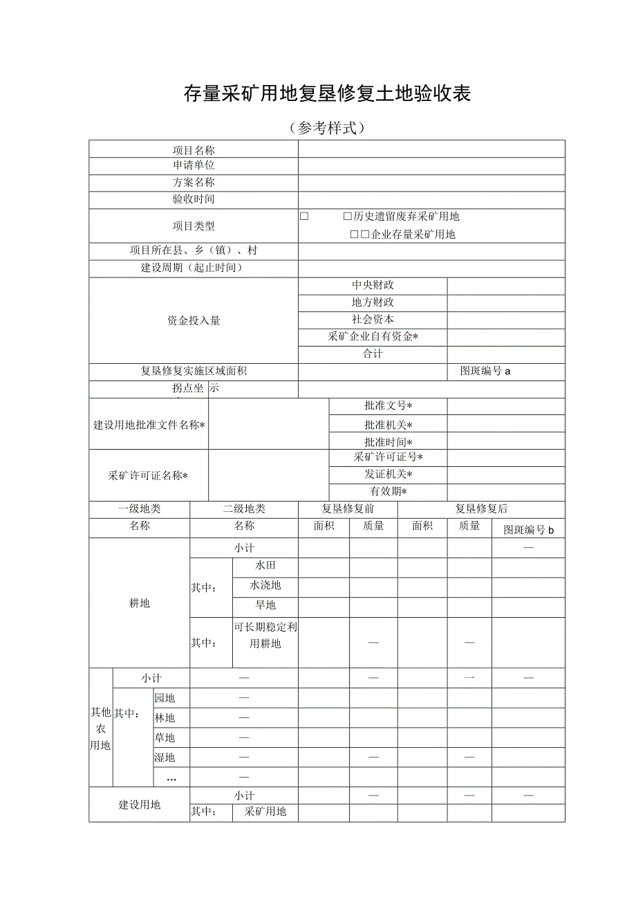 存量采矿用地复垦修复土地验收表.docx_第1页