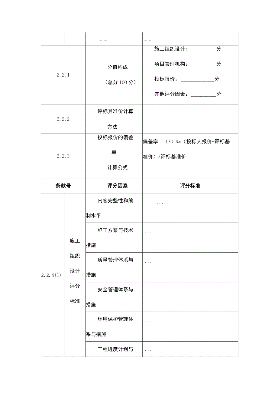 工程评标办法（综合评估法）.docx_第3页