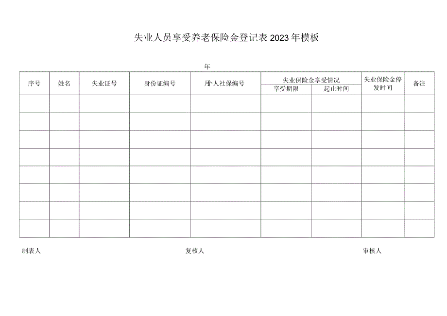 失业人员享受养老保险金登记表2023年模板.docx_第1页