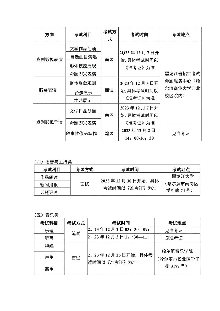 关于黑龙江省2024年普通高校艺术类专业招生考试安排及有关工作的通知.docx_第2页