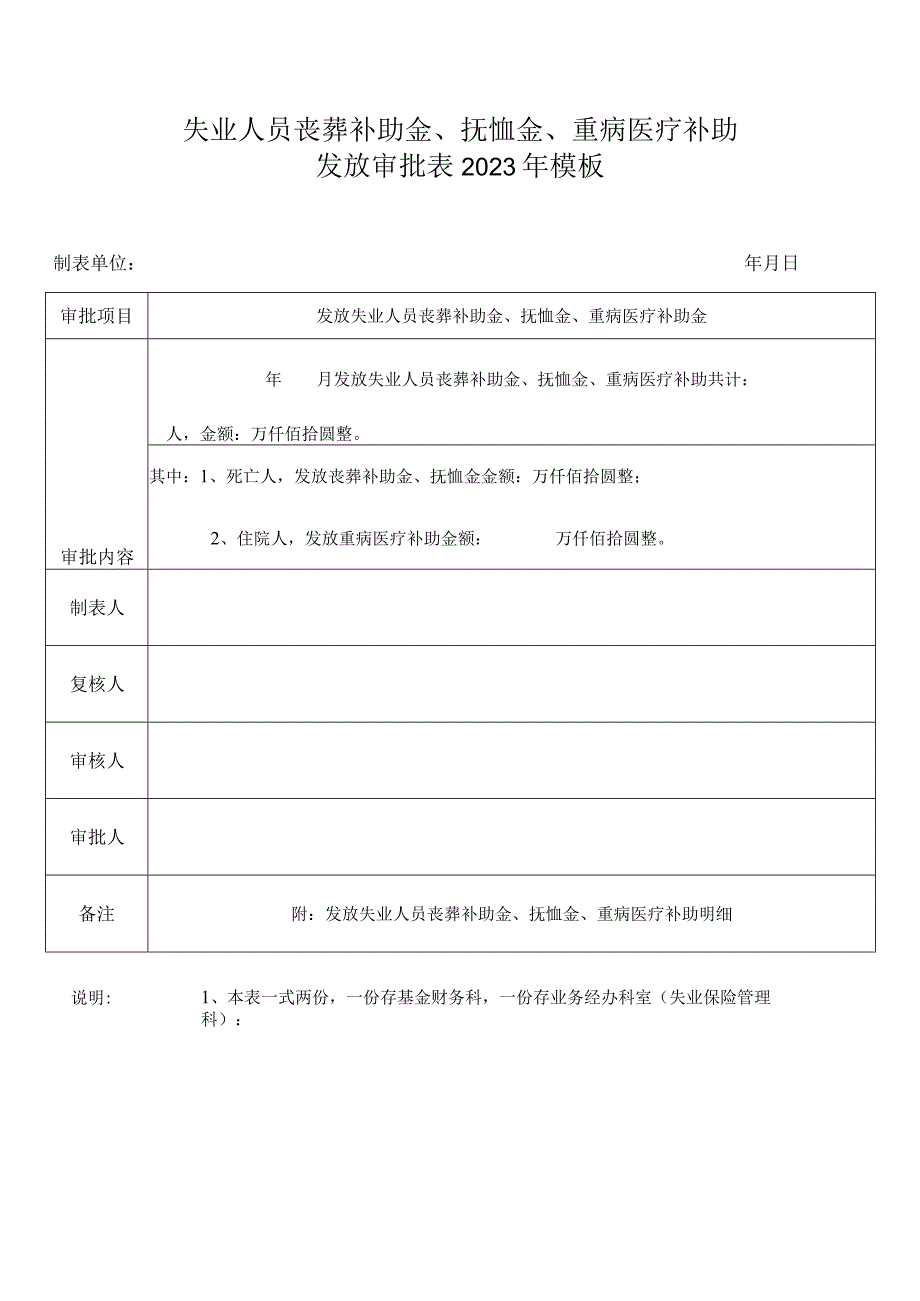 失业人员丧葬补助金、抚恤金、重病医疗补助发放审批表2023年模板.docx_第1页