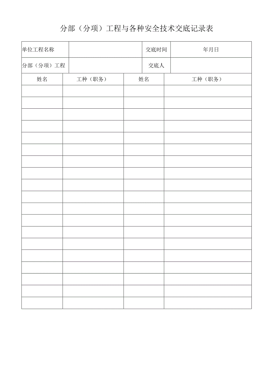 分部（分项）工程与各种安全技术交底记录表.docx_第1页