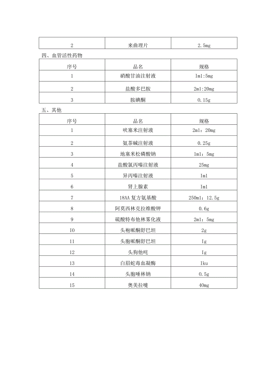 医院避光储存药品管理制度.docx_第2页