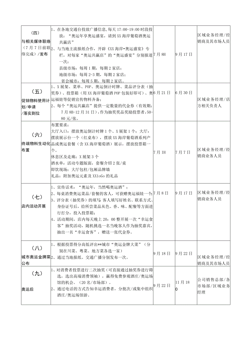 奥运金牌菜活动执行方案.docx_第2页