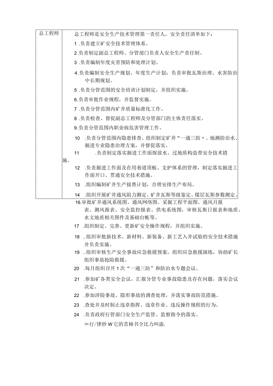 各级管理人员安全责任清单.docx_第3页