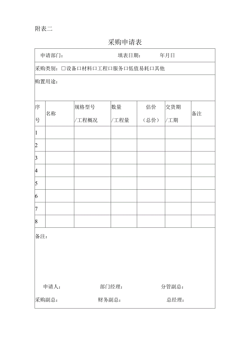 固定资产购置申请表,采购申请表.docx_第2页