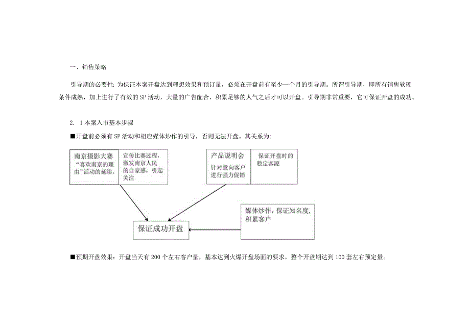 南京金色花园营销推广销售执行方案.docx_第2页