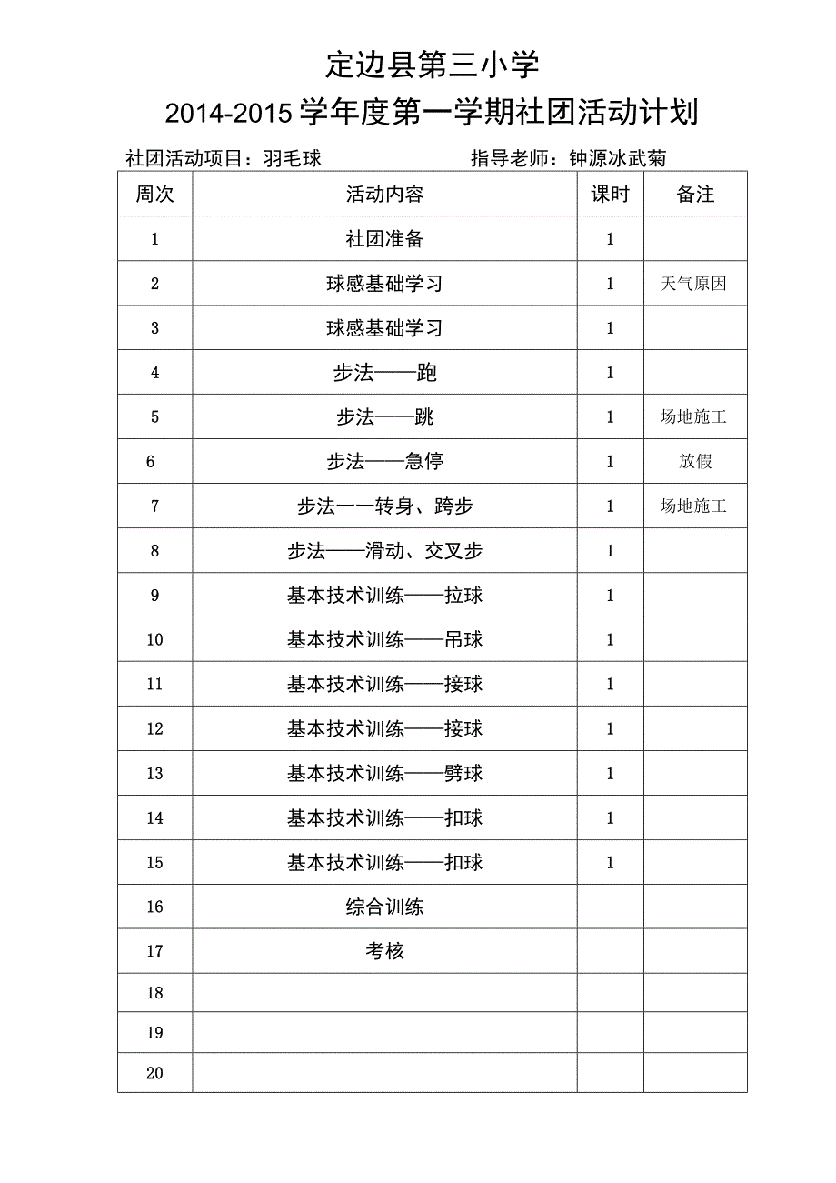 定边县第三小学20142015学年度第一学期羽毛球社团活动计划表.docx_第1页