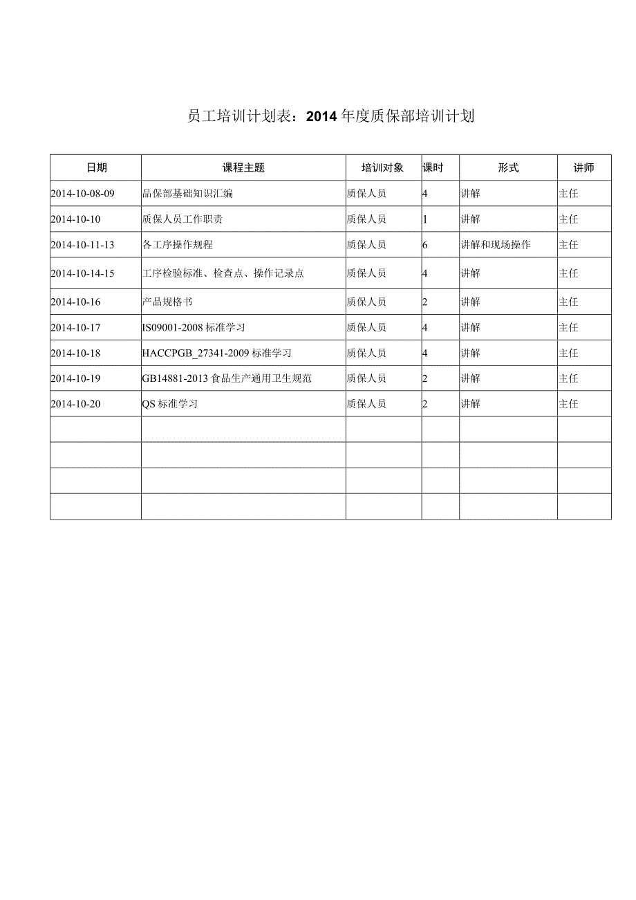 员工培训计划表.docx_第1页