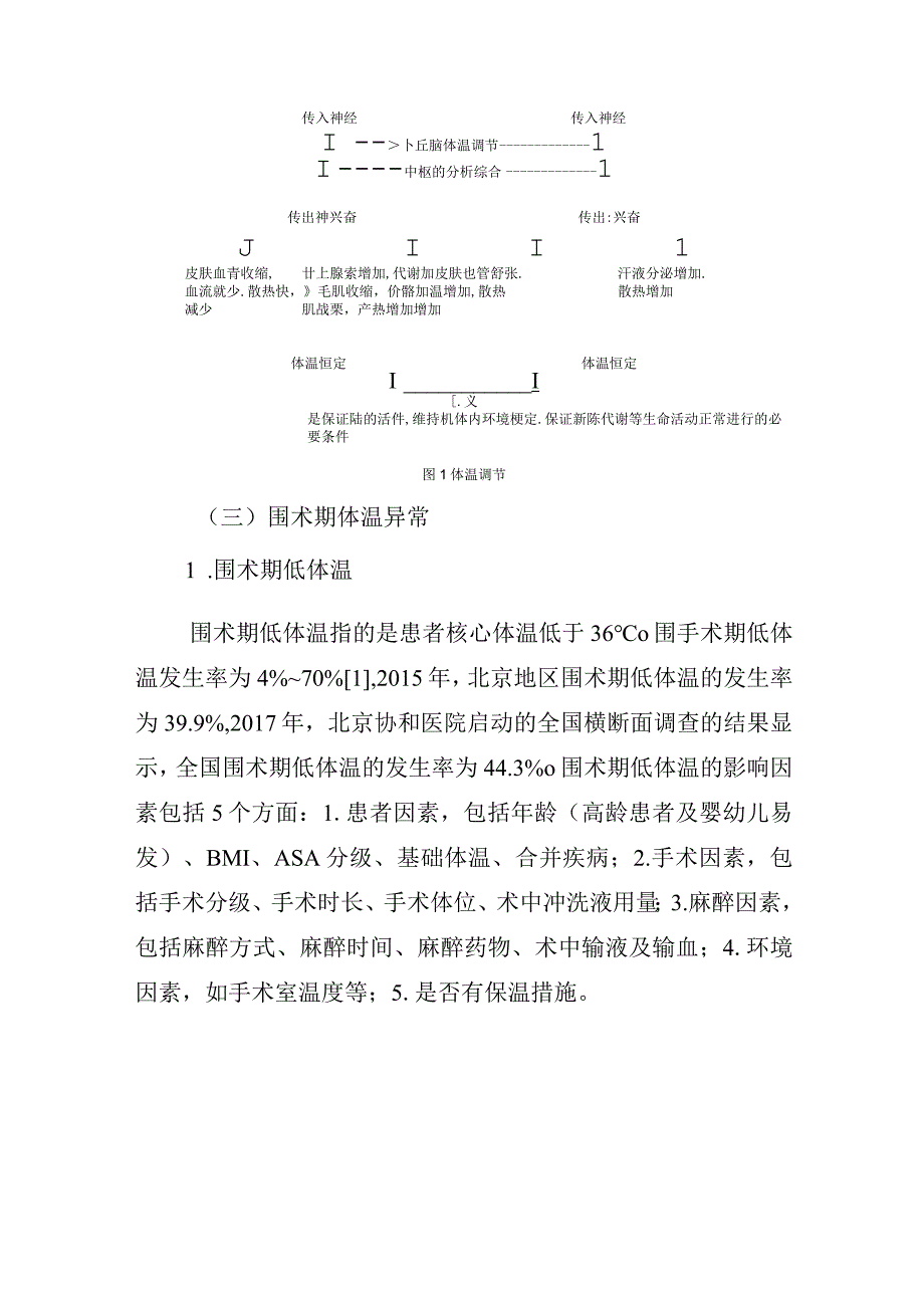 天津市围术期体温管理专家指导意见.docx_第2页