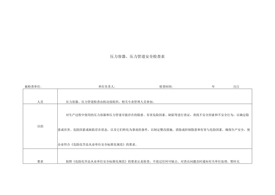 压力容器压力管道安全检查表.docx_第1页