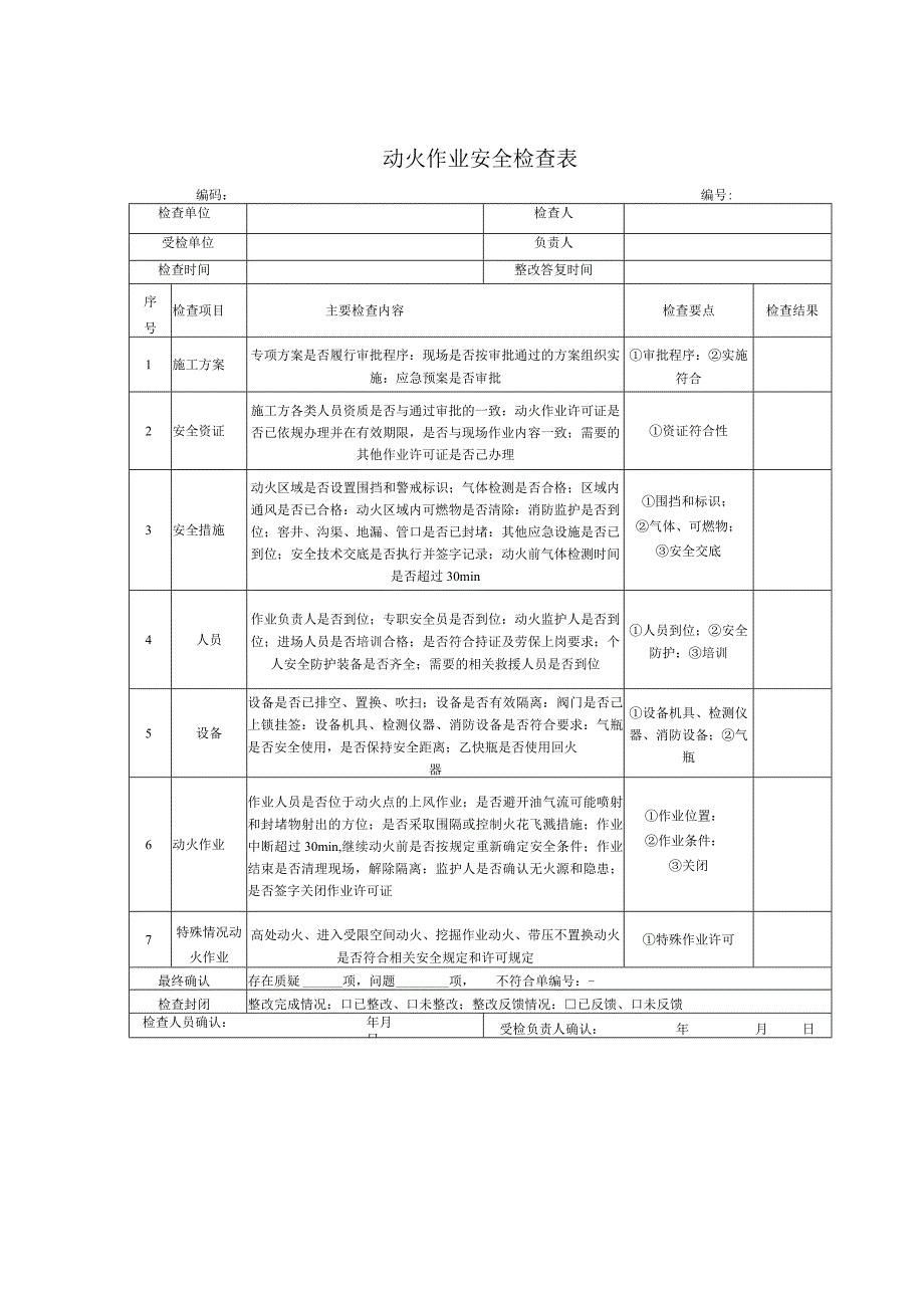 动火作业安全检查表.docx_第1页