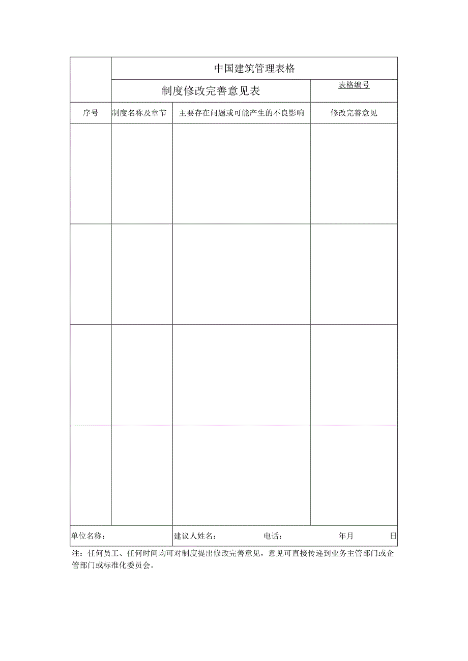 制度修改完善意见表.docx_第1页