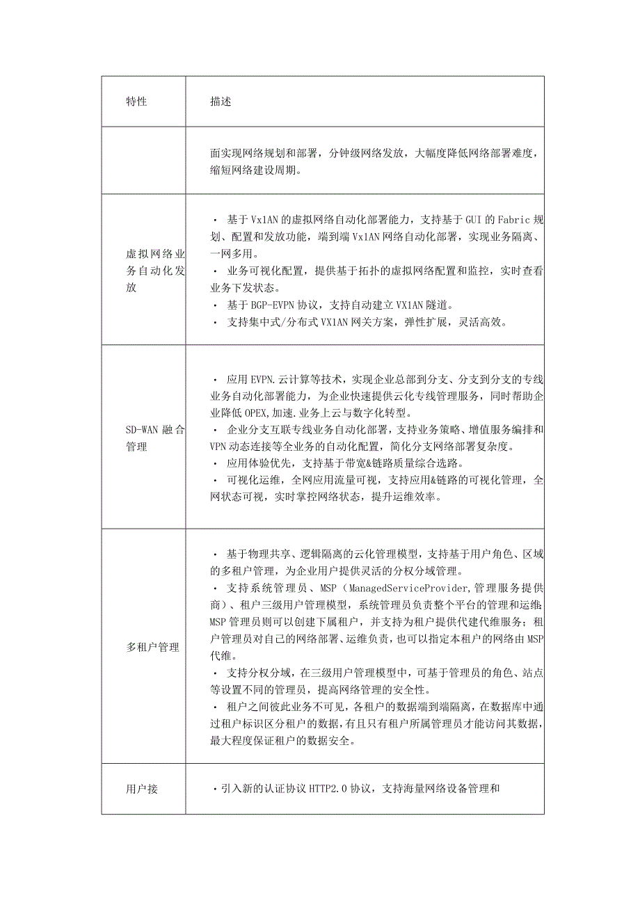 华为设备功能总结.docx_第2页