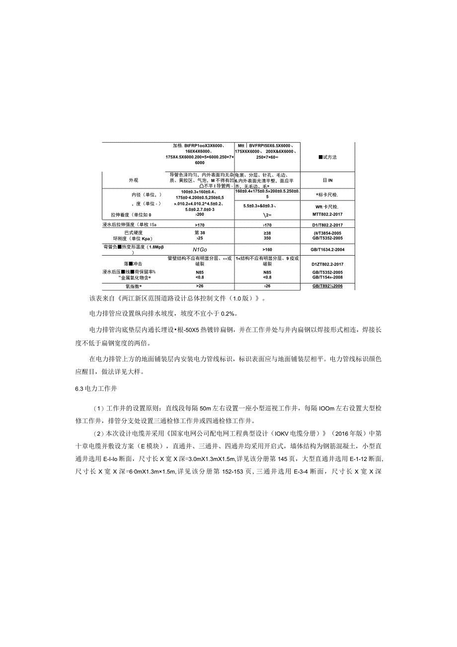 十支路道路及配套工程--电力工程施工图设计说明.docx_第3页