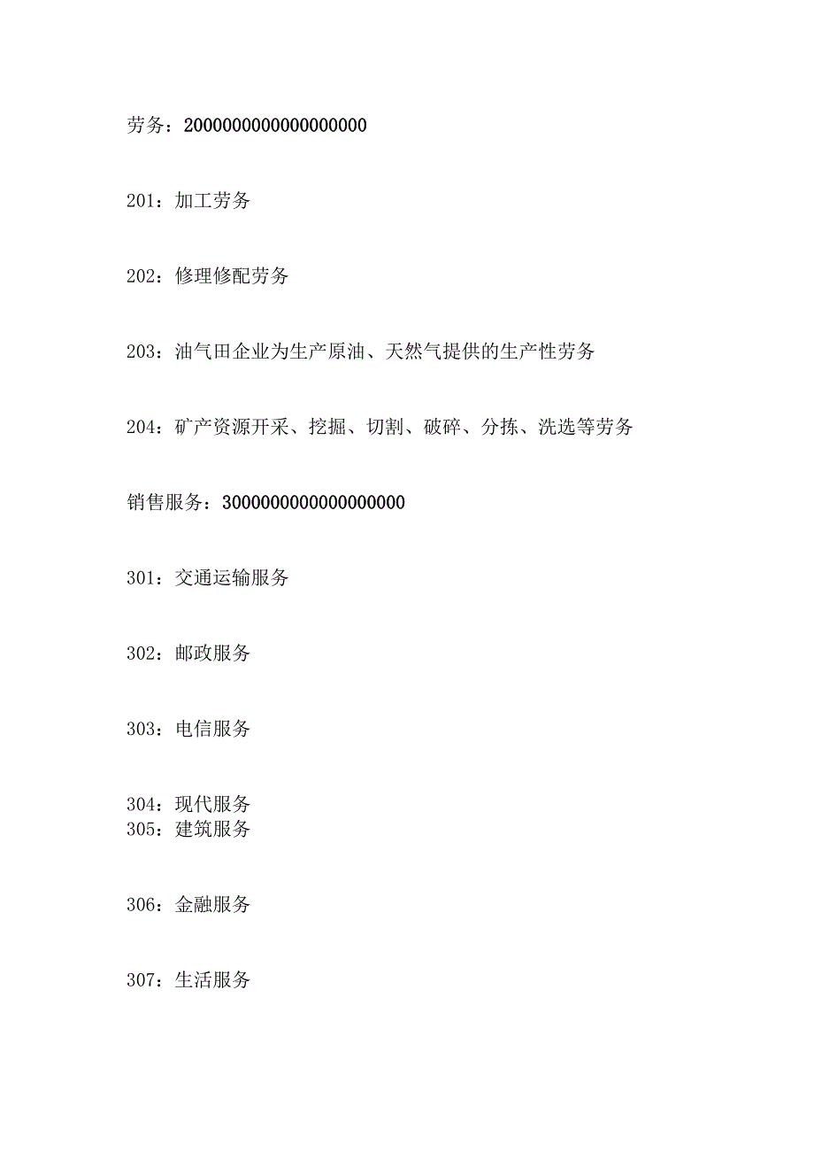 工业设计商品和服务税收分类编码.docx_第3页