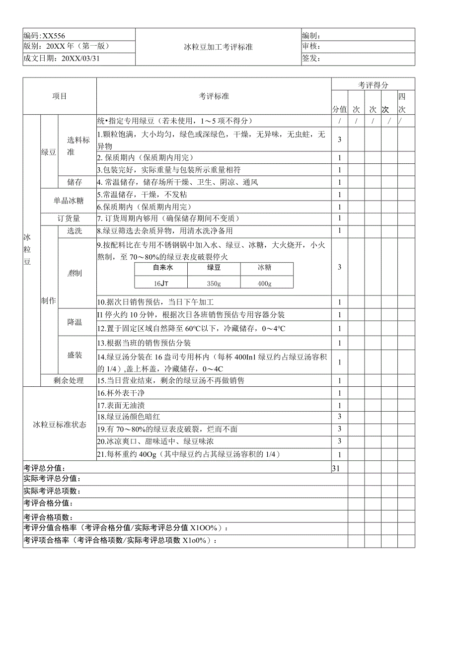 冰粒豆加工考核评价标准.docx_第1页