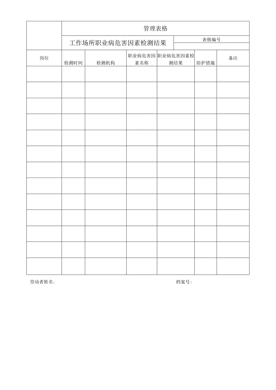 工作场所职业病危害因素检测结果.docx_第1页