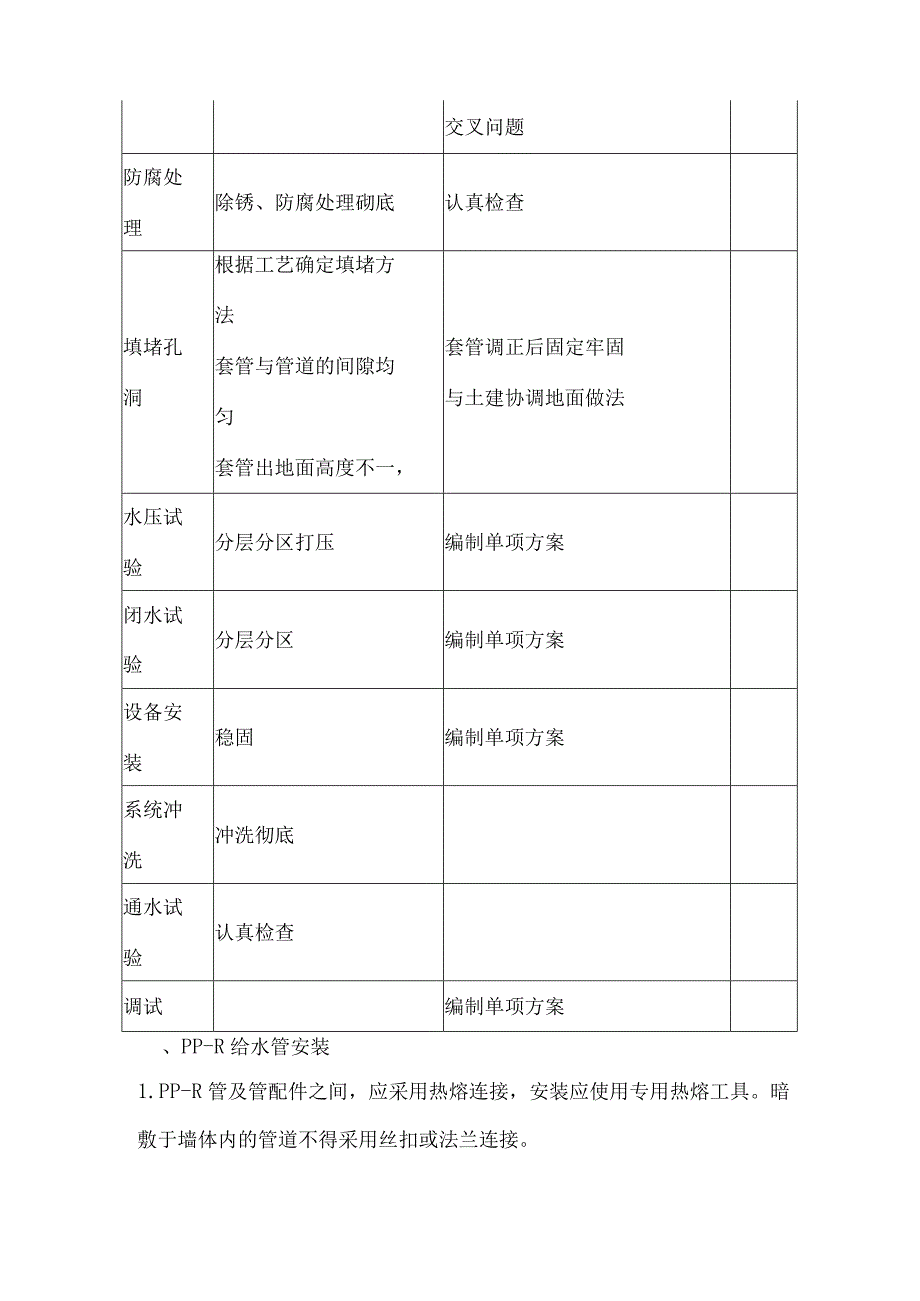 某办公楼安装工程施工方案.docx_第2页