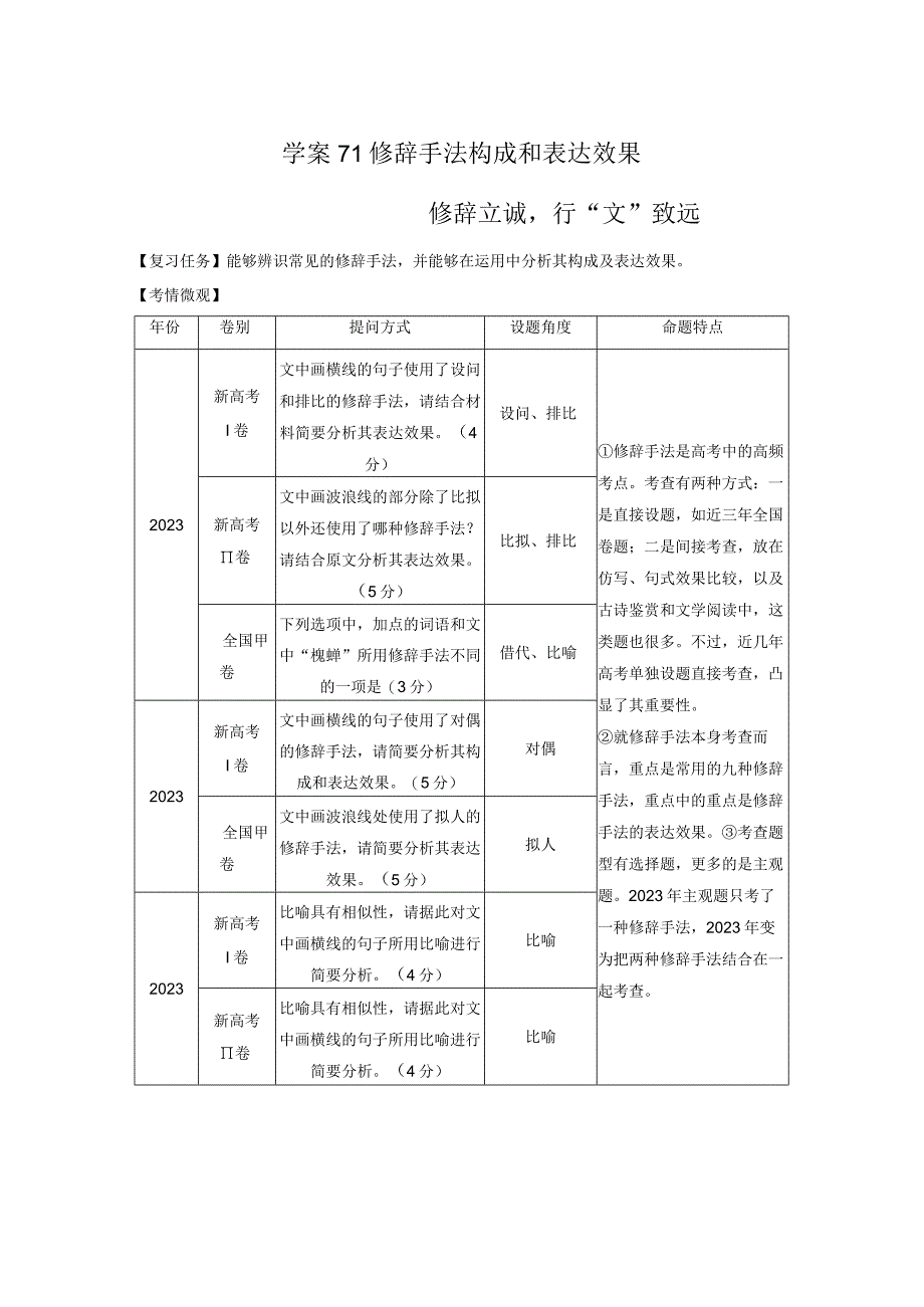 板块八 学案71 修辞手法构成和表达效果——修辞立诚行“文”致远.docx_第1页