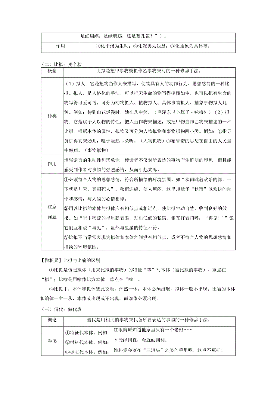 板块八 学案71 修辞手法构成和表达效果——修辞立诚行“文”致远.docx_第3页