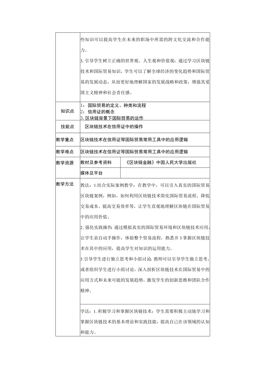 区块链金融 教案 13 第八章 区块链国际贸易.docx_第2页