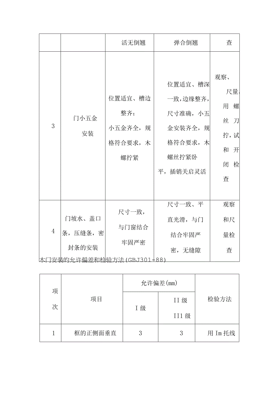 木门制作安装.docx_第3页