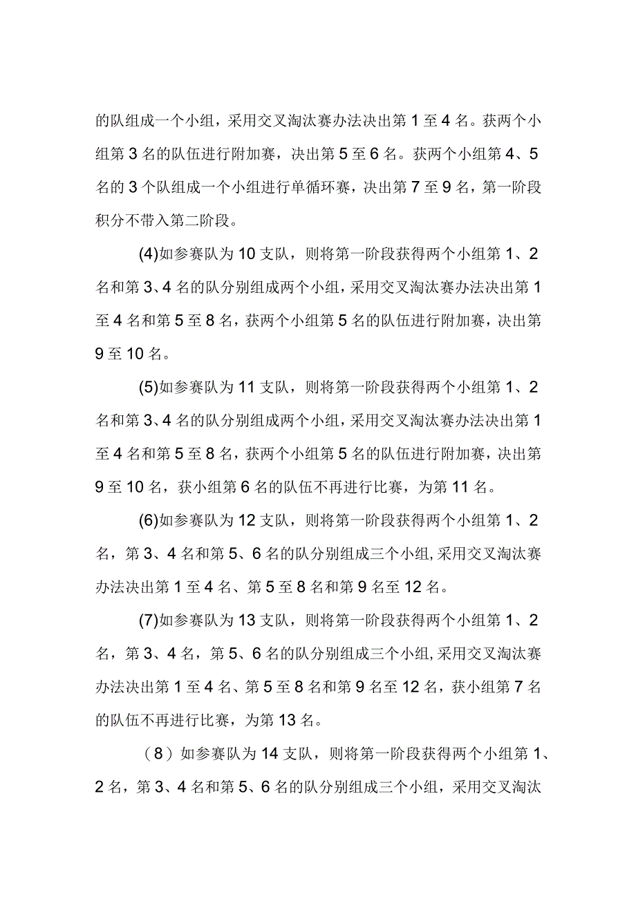 城市运动会曲棍球竞赛规程.docx_第3页